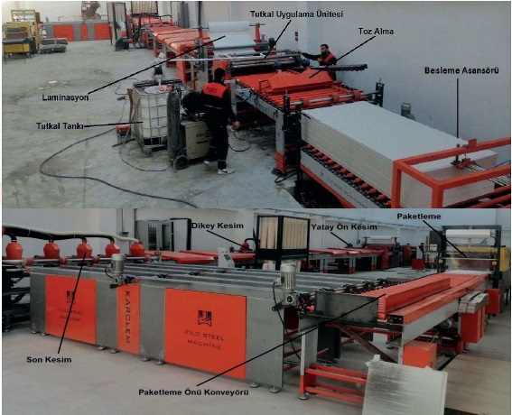 Vinil kaplı alçıpan makinası